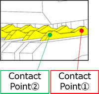 Photo: Kyocera's Contact Pin Structure